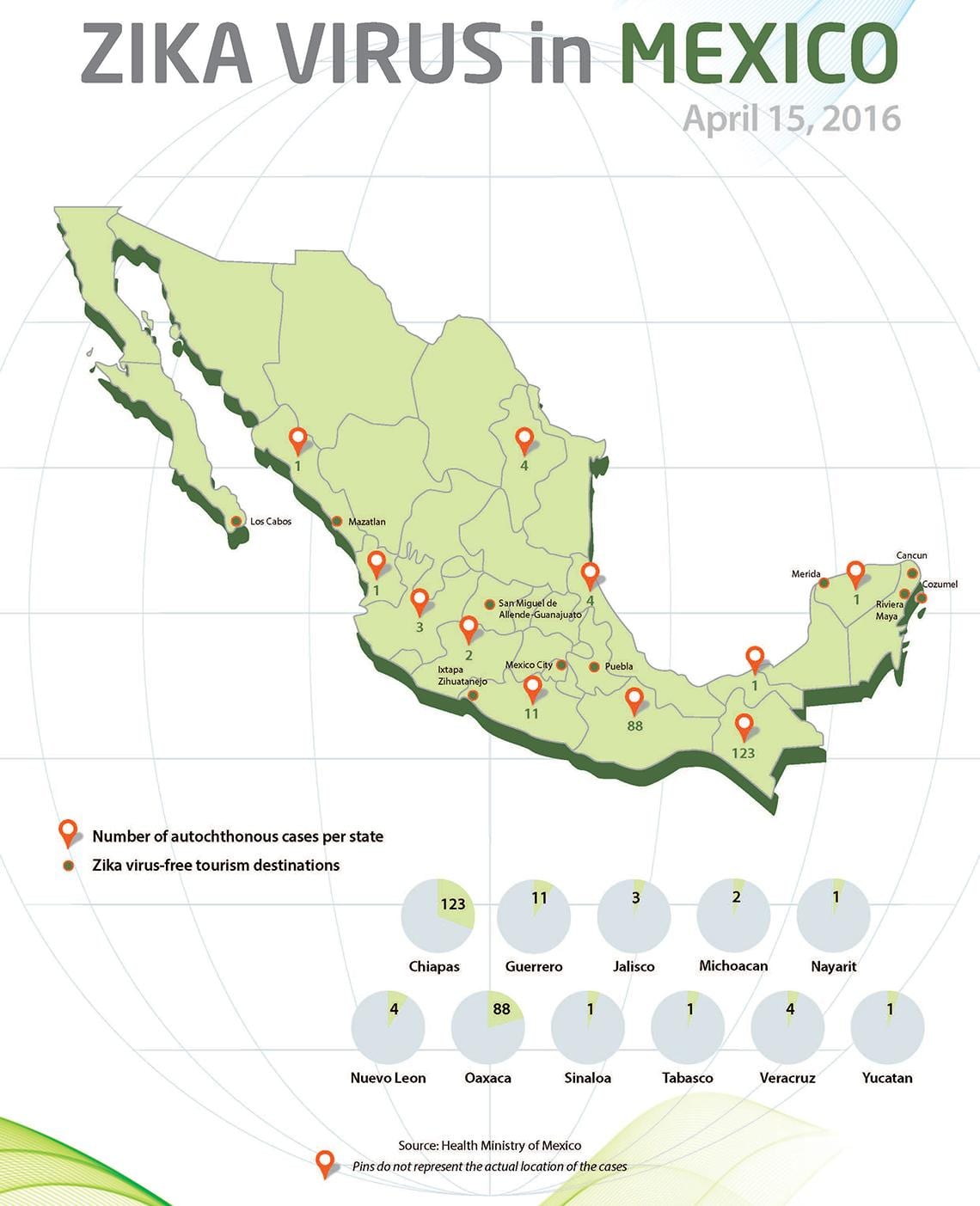 zika, Mexikoko mapa